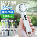 Thumbnail of new posts 101