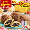 Thumbnail of new posts 142
