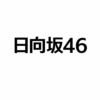 Thumbnail of new posts 132