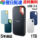 Thumbnail of new posts 067